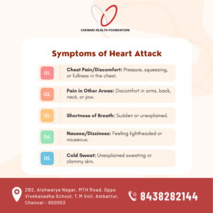 Knowing the symptoms of a heart attack can save a life! 🚨❤️