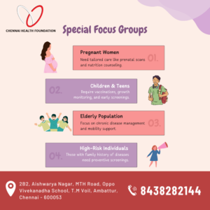 Every group has unique health needs. That’s why we provide focused care for focused lives.