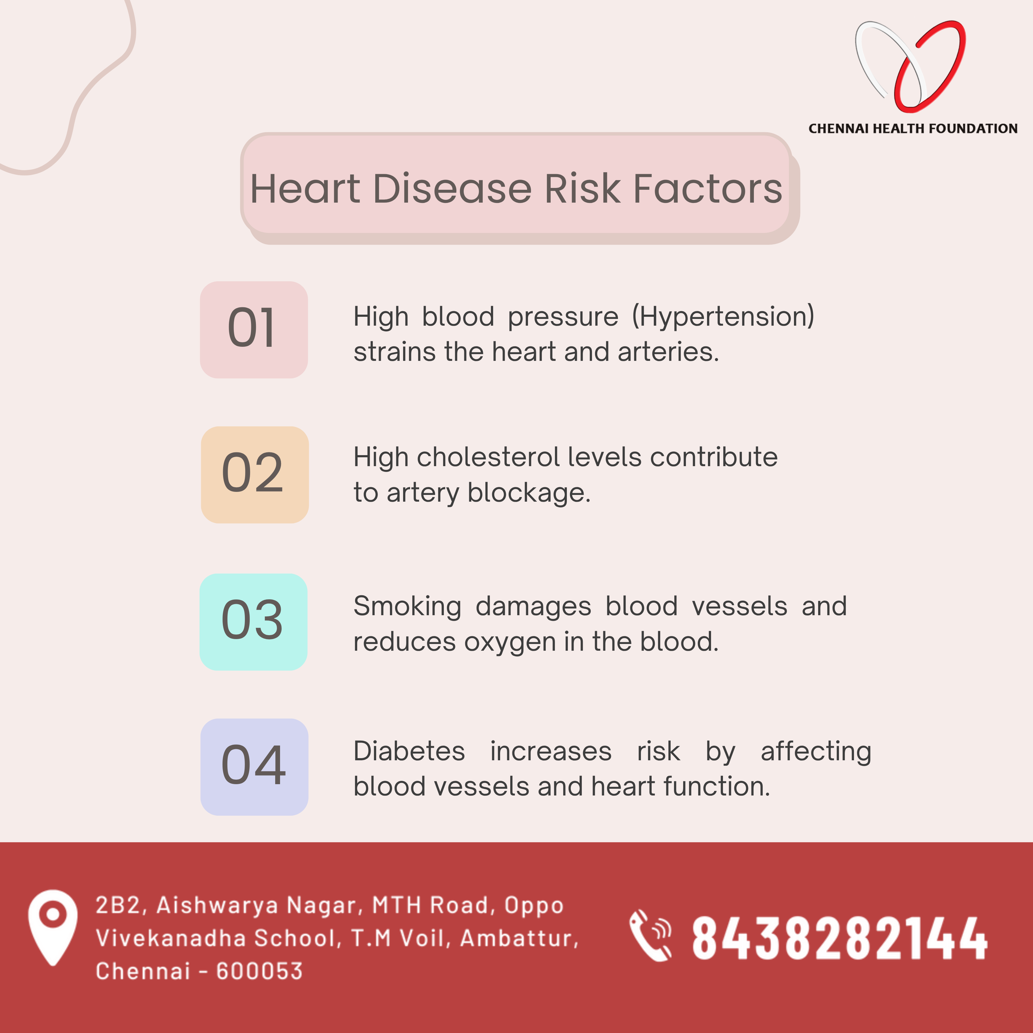 High BP, diabetes, smoking, stress—these silent risks can harm your heart.